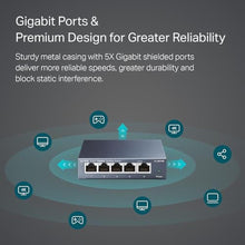 Load image into Gallery viewer, TP-Link TL-SG105, 5 Port Gigabit Unmanaged Ethernet Switch, Network Hub, Ethernet Splitter, Plug & Play, Fanless Metal Design, Shielded Ports, Traffic Optimization_2506