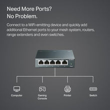 Load image into Gallery viewer, TP-Link TL-SG105, 5 Port Gigabit Unmanaged Ethernet Switch, Network Hub, Ethernet Splitter, Plug & Play, Fanless Metal Design, Shielded Ports, Traffic Optimization_2508