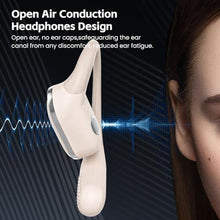 Load image into Gallery viewer, TRAUSI IP7 Waterproof Earphones_609