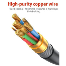Load image into Gallery viewer, TriverseTech Dual Mode USB-C to 3DS/2DS/DSi Series Charging Cable: Support USB-A to C & USB-C to C Cable, Black_762