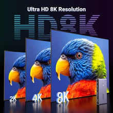 Load image into Gallery viewer, UGREEN 8K@60Hz HDMI KVM Switch with 4 USB 3.0 Ports (3 USB-A + 1 USB-C) for 2 Computers Share 1 Monitor Keyboard Mouse Hard Drives Printer with 2 HDMI Cables, 2 USB Cables and Controller, Grey_949