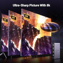Load image into Gallery viewer, UGREEN HDMI 2.1 Switch 3 in 1 Out, 8K@60Hz, Aluminum, with Remote, Grey_7856