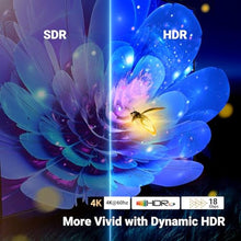 Load image into Gallery viewer, UGREEN HDMI Switch 4K@60Hz, Bi-Directional HDMI Switcher 2 in 1 Out HDMI Splitter 1 Input 2 Output Supports UHD 3D HDR Compatible with PS5, PS4, Xbox Series X/S, Roku, Fire Stick, Grey_967