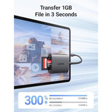 Load image into Gallery viewer, UGREEN USB C SD 4.0 Card Reader, UHS-II Micro SD Card Reader Memory Card Reader Fast for SD Micro SD SDXC SDHC UHS-II & UHS-I Cards for iPhone 16/15 Pro Max MacBook Laptop Tablet Smartphone Android, DeepGray_7903