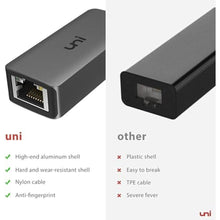 Load image into Gallery viewer, uni USB to Ethernet Adapter, Driver Free USB 3.0 to Gigabit Ethernet LAN Network Adapter, 100/1000 Mbps RJ45 Internet Adapter Compatible with Laptop, MacBook, Surface, PC with Windows, XP, Mac/Linux, Grey_8500