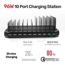 Load image into Gallery viewer, Unitek USB Charging Station for Multiple Devices, Charger Organizer Stand Dock with Dividers, Quick Charge 3.0 Compatible for Smartphone, Tablet, iPad and Other Electronics, QCBlack_7782