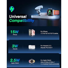 Load image into Gallery viewer, Upgraded 3 in 1 Wireless Charging Station for Apple Devices, Faster Mag-Safe Charger Stand, Magnetic Charger Station for iPhone 17/16/15/14/13/12 Series & AirPods Pro & Apple Watch Series (White)_1928