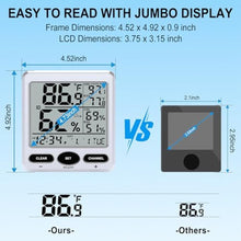Load image into Gallery viewer, Urageuxy Hygrometer Thermometer Room Temperature Humidity Meter with Large Display, Min/Max Records, Alarm Clock, Time for Home, Greenhouse, Baby Room, Office, Cellar, SilverBlack_5923