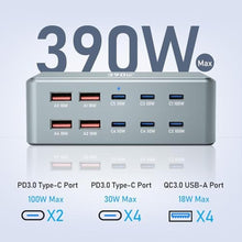 Load image into Gallery viewer, USB C Fast Charger Block 390W 10 Ports usbc Charging Station USB Charger Block Multiple Ports 100W PD GaN Fast Charging Brick hub for iPad iPhone 17 16 15 MacBook Pro/Air Samsung Galaxy, Gray_243
