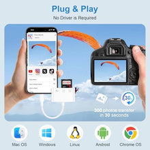 Load image into Gallery viewer, USB C SD Card Reader for Samsung Galaxy A37 A57 A17 A36 A16 5G A35 A15 A25, White_1631
