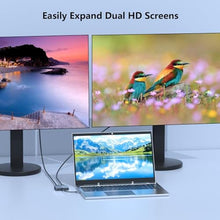 Load image into Gallery viewer, USB C to Dual Displayport Adapter, Displayport Splitter for Dual Monitors, Grey_63