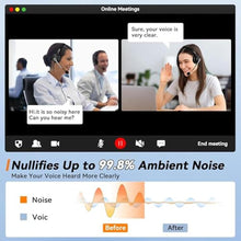 Load image into Gallery viewer, USB Headset with Microphone for PC, Computer Headset with Noise Cancelling Microphone for Laptop,3.5MM Jack USB Wired Headset with Mute in-line Control for Office Online Class Skype Zoom Meetings, USBCmm_6495
