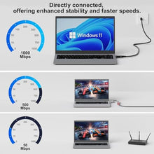 Load image into Gallery viewer, USB to Ethernet Cable 8 FT, 3.0 A Male to RJ45 Male Cord, Directly Connected, Aluminum Portable Gigabit LAN Network Cable for Laptop, PC, Switch, More, Braided With 5 Pcs Ties, Grey_1152