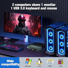 Load image into Gallery viewer, USB3.0 KVM Switch 2 Port HDMI, 4K@60Hz KVM Switch 1 Monitors 2 Computers with 3 USB3.0 Ports, HDMI KVM Switches for 2 PCs Share 1 Monitors and USB Devices, Support Button Switch, EDID_28