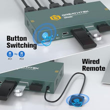 Load image into Gallery viewer, USB3.0 KVM Switch 2 Port HDMI, 4K@60Hz KVM Switch 1 Monitors 2 Computers with 3 USB3.0 Ports, HDMI KVM Switches for 2 PCs Share 1 Monitors and USB Devices, Support Button Switch, EDID_30