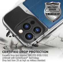 Load image into Gallery viewer, VENA vCommute Wallet Case Compatible with Apple iPhone 14 Pro Max (6.7"-inch), (Military Grade Drop Protection) Flip Leather Cover Card Slot Holder with Kickstand - Blue, ClassicBlue_7698