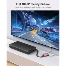 Load image into Gallery viewer, Viagkiki RCA to HDMI Converter, AV to HDMI Adapter,RCA to HDMI Composite Audio Video Converter for PS1, PS2, PS3, STB, Xbox, VHS, VCR,Black-Ray DVD Players(HDMI Cable Included) (Pink)_6422