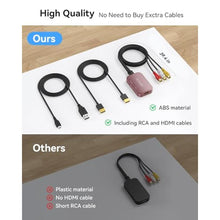 Load image into Gallery viewer, Viagkiki RCA to HDMI Converter, AV to HDMI Adapter,RCA to HDMI Composite Audio Video Converter for PS1, PS2, PS3, STB, Xbox, VHS, VCR,Black-Ray DVD Players(HDMI Cable Included) (Pink)_6423