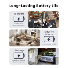 Load image into Gallery viewer, VIDCASTIVE 4K Mini Hidden Camera Dual-Band 2.4/5GHz WiFi Indoor Security Camera with AI Human Detection, Night Vision, Cloud/SD Storage, Up to 150 Days Standby Battery Life, Black_131