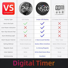 Load image into Gallery viewer, Visual Digital Timer for Kitchen, Classroom, Kids, Productivity, Magnetic Countdown Timer for Egg Cooking, Toddler, Focus, Work, Task, Small Desk Timer with Large LED Display, Super Loud Alarm - White, Blackwhite_5690