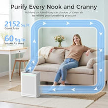 Load image into Gallery viewer, VOOPNU Air Purifiers For Home With Air Quality Display, DH-JHD08(White)_34
