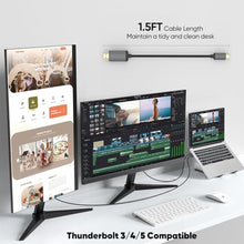 Load image into Gallery viewer, Vorothin Short USB C to HDMI Cable 4K 1.5FT, Slim Type-C to HDMI Cable, Grey_48