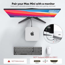 Load image into Gallery viewer, Vorothin Short USB C to HDMI Cable 4K 1.5FT, Slim Type-C to HDMI Cable, Grey_49