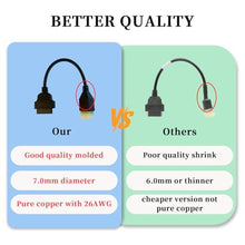 Load image into Gallery viewer, VZG OBD2 Adapter for Kawasaki 6 Pin to 16Pin OBD Diagnostic Cable Connector_757