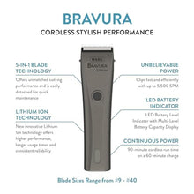 Load image into Gallery viewer, Wahl Professional Animal Bravura Pet, Dog, Cat, and Horse Corded/Cordless Clipper Kit, Gunmetal (#41870-0425)_2864