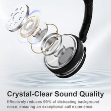 Load image into Gallery viewer, Wantek Wireless Headset with Microphone for Work,Bluetooth Headphones with Noise Cancelling Microphone,USB Dongle&Mic Mute for Home,Office,Call Center,Computer,PC,Laptop, Black_739