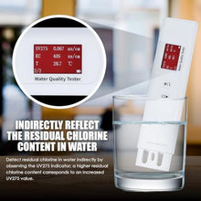 Load image into Gallery viewer, Water Quality Tester for Drinking Water, Portable 6-in-1 TDS Meter TOC, COD, EC, UV275, Temp&TDS, Digital Drinking Water Quality Tester for Home, RV, Hiking, Camping, Travel, Well, Tap, Water Purifier_133
