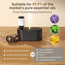 Load image into Gallery viewer, Waterless Diffuser for Home Essential Oil Diffuser, Aromatherapy Diffuser, Portable Scent Diffusers, 3 Mist Modes, Cycle Start for Bedroom, Office Studio 350-700 sq. ft Black_84