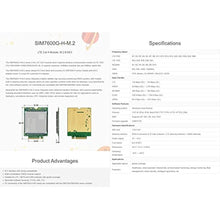 Load image into Gallery viewer, Waveshare SIM7600G-H-M.2 SIMCom Original 4G LTE Cat-4 Module Global Coverage with GNSS Support M.2 B Key Connector LTE-TDD LTE-FDD HSPA+ GSM GPRS Edge, SIMGHM_7915