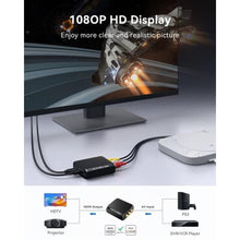 Load image into Gallery viewer, WENTER RCA to HDMI Adapter, 1080P AV to HDMI Converter, Mini Composite CVBS Audio Video Adapter Supports PAL/NTSC for VCR/VHS/Xbox/PS3/STB/N64/Wii/TV/PC/Blue-Ray DVD Players, Black_375