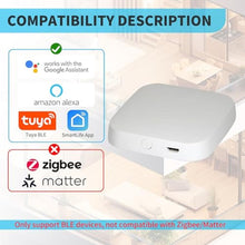 Load image into Gallery viewer, White Mesh Bluetooth WiFi Gateway - 2.4GHz Only, 10m Coverage 128 Devices, Compatible with Tuya Alexa Google Home Home Assistant, Easy Setup (Micro USB)_459