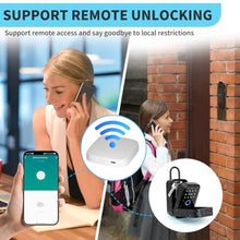 Load image into Gallery viewer, White Mesh Bluetooth WiFi Gateway - 2.4GHz Only, 10m Coverage 128 Devices, Compatible with Tuya Alexa Google Home Home Assistant, Easy Setup (Micro USB)_462