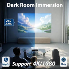 Load image into Gallery viewer, Wielio 2026 Smart Projector Android TV with WiFi 6 and Bluetooth 5.0 Built in 1000+ Apps 240 ANSI Portable Bedroom Mini Movie Projector Support 4K/1080P Auto Keystone & Zoom_2058