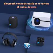 Load image into Gallery viewer, Wielio Projector with WiFi and Bluetooth Native 1080P Full HD Projector 18000 Lumens Outdoor 200" Projection Screen Video Movie Proyector Compatible with Smartphone, HDMI,USB,AV,Fire Stick, PS5, White_79