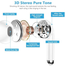 Load image into Gallery viewer, Wired Headphones for iPhone 18 Pro/18 Pro Max/17/Air/16e 16 Pro Max 16 Plus, White_110