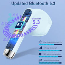 Load image into Gallery viewer, Wireless Earbud, Bluetooth 5.4 Headphones New 40H Ear Bud with LED Power Display, in-Ear Bluetooth Earbud HiFi Stereo Sound with 4 Mics, IP7 Waterproof Wireless Earphones for Android iOS, Light Green, Xlightgreen_190