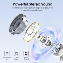 Load image into Gallery viewer, Wireless Earbuds, Bluetooth Headphones HiFi Stereo, 40H Playtime in-Ear Earbud, 2024 Bluetooth 5.3 Earbuds with LED Power Display, IP7 Waterproof Wireless Earphones Sport Headset for Android iOS, Grey_4989
