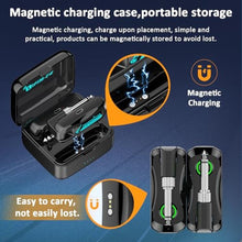 Load image into Gallery viewer, Wireless Guitar System 2.4GHz with Charging Case, Rechargeable Wireless Guitar Transmitter Receiver 4 Channels with Dual Plugs 3.5mm/6.35mm, Guitar Wireless System for Electric Guitar Bass, Black_1513