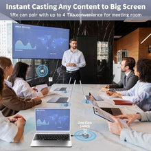 Load image into Gallery viewer, Wireless HDMI Transmitter and Receiver, Plug and Play, Wireless HDMI Extender Kit Support 2.4/5GHz for Streaming Video, Audio and File to Monitor from Laptop/Pc/Tv Box/Projector, silver_6431