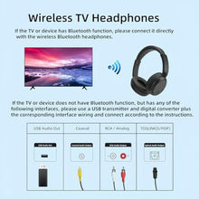 Load image into Gallery viewer, Wireless Headphones for TV, Bluetooth5.3 Over Ear Headphone with RM Radio Function, Lightweight Wireless TV Headset for Seniors, 30Hrs Playtime, No Audio Delay Blutooth Headsets for TV,Phone,Computer, Black_1648
