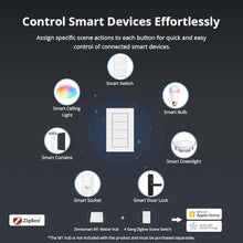Load image into Gallery viewer, Wireless Zigbee Smart Button, 4-Way Remote Switch and Scene Controller, White_57