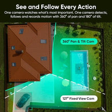 Load image into Gallery viewer, WYZE Duo Cam Pan Indoor/Outdoor IP65 2K 360 Pan/Tilt Smart Home Security Camera with Color Night Vision, Compatible with Alexa & Google Assistant, White_821