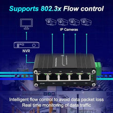 Load image into Gallery viewer, xoxnikior Mini 5-Port Industrial Unmanaged Gigabit Ethernet Switch, Black_3704