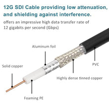 Load image into Gallery viewer, XRDS -RF 12G SDI Cables 25FT, SDI Video Cable 3G/6G/12G 75ohm BNC Male Cable Supports HD-SDI/3G/6G-SDI/4K/8K for Video Security Camera SDI Converter, Black_410