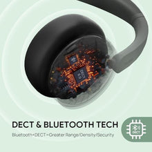 Load image into Gallery viewer, Yealink WH64 Hybrid DECT& Bluetooth Wireless Headset, 492ft Range Mono UC Zoom Headphones with DECT Dongle, 3X Mic, 26H Talk Time, Office Work Portable Single On Ear Headsets for PC,Cellphone,Laptop, Black_1029