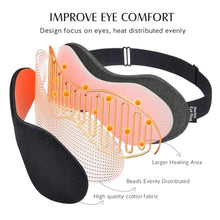 Load image into Gallery viewer, YFONG Heated Eye Mask for Dry Eyes, Stye and Migraines, USB Electric Eye Mask with 3 Temperature Settings & 4 Time Controls, Warm Eye Compress with Washable Cover for Eye Strain,Puffy and MGD (Black)_935